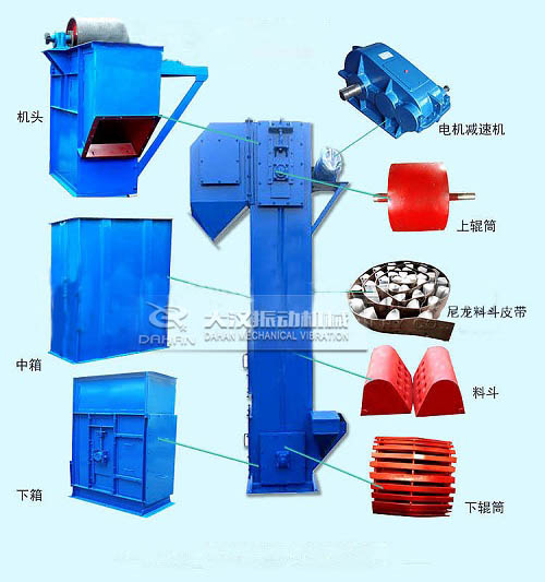 PL斗式提升機結(jié)構(gòu) PL斗式提升機結(jié)構(gòu)